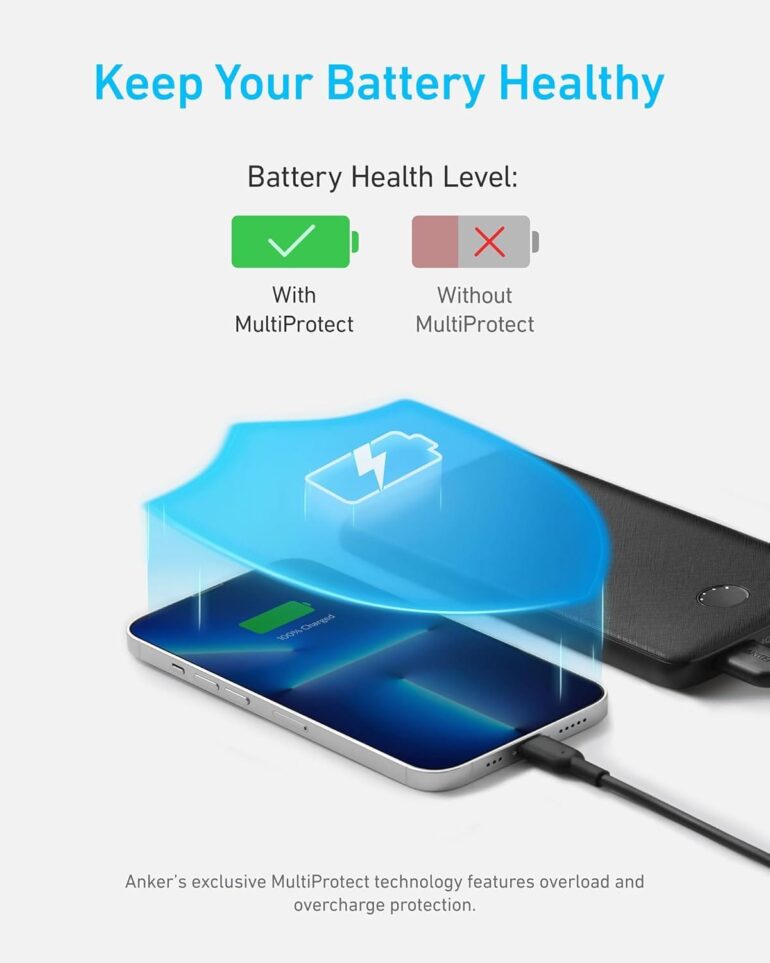 Anker Power Bank | Compact Travel-Ready 10,000mAh Battery - Image 4