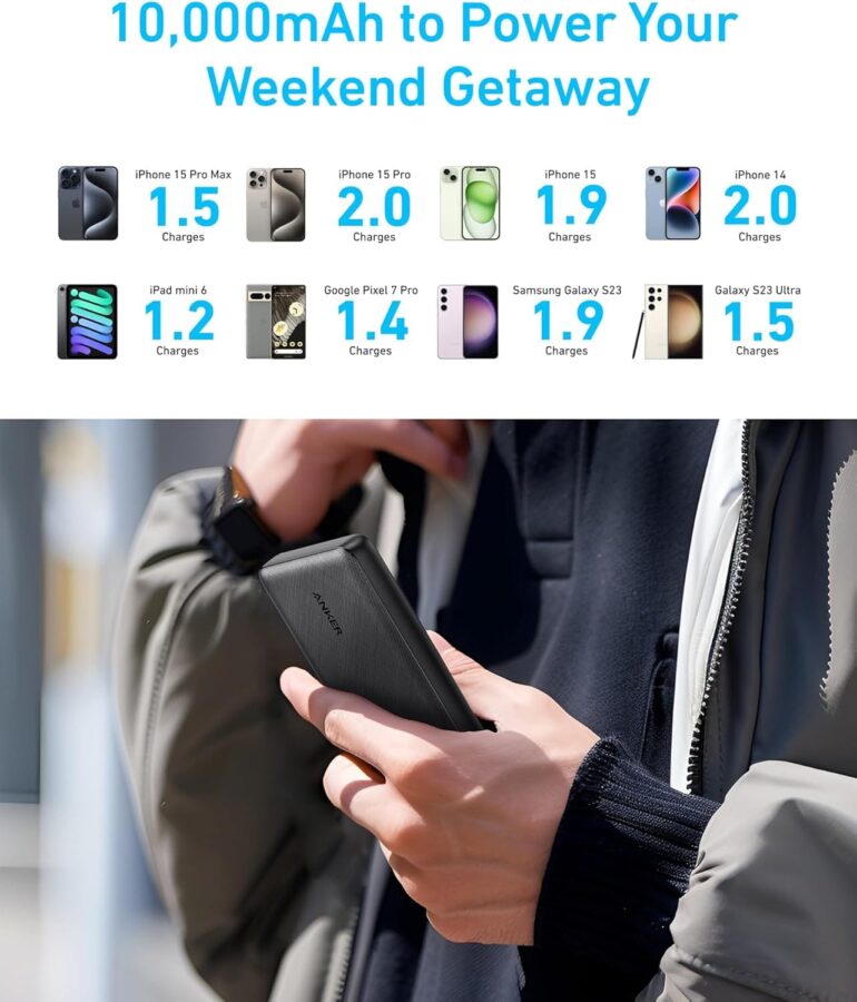 Anker Power Bank | Compact Travel-Ready 10,000mAh Battery - Image 3