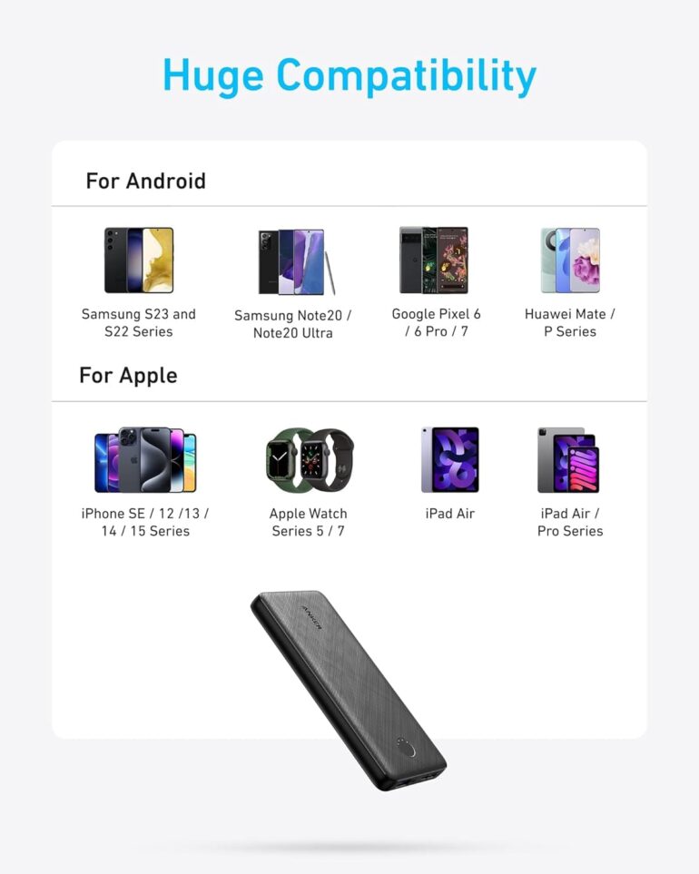 Anker Power Bank | Compact Travel-Ready 10,000mAh Battery - Image 2